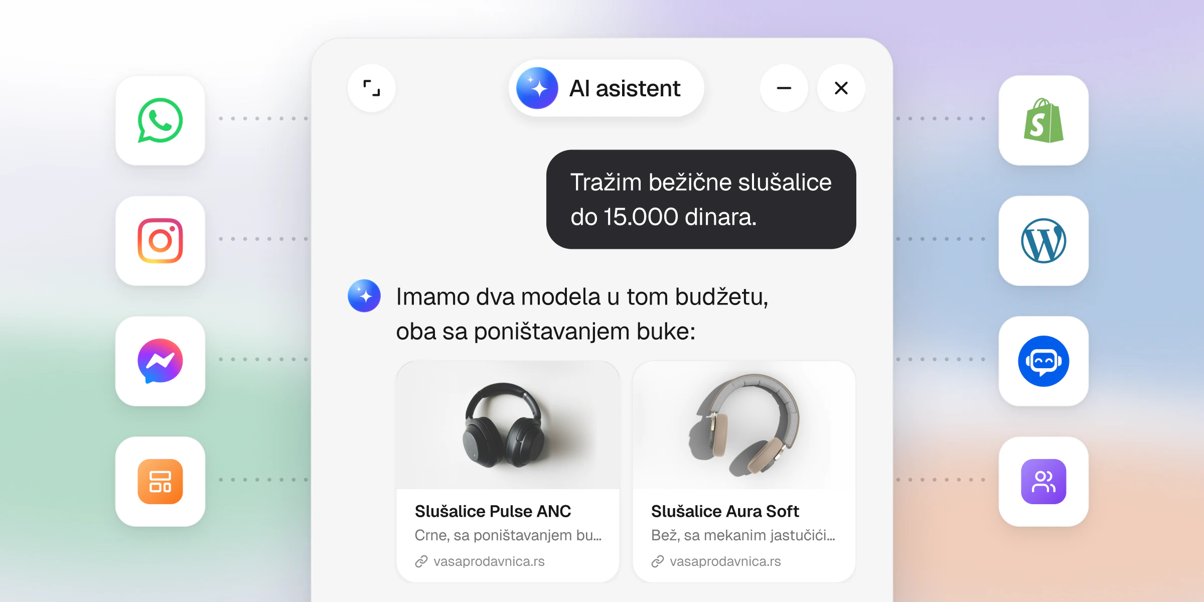 Prozor AI asistenta u kom kupac traži bežične slušalice do 15.000 dinara, a asistent predlaže dva modela iz prodavnice. Oko prozora su ikonice WhatsAppa, Instagrama, Messengera, Shopifyja, WordPressa i drugih programa sa kojima se asistent povezuje.